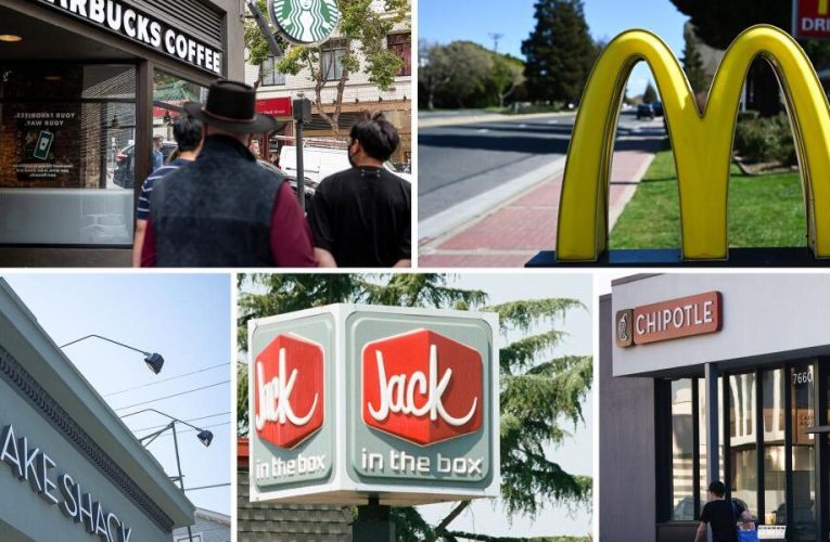 California Fast Food Chains Widely Increase Prices Following Wage Hike, Survey Finds