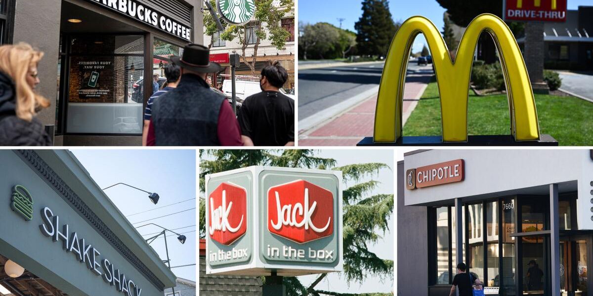 California Fast Food Chains Widely Increase Prices Following Wage Hike, Survey Finds