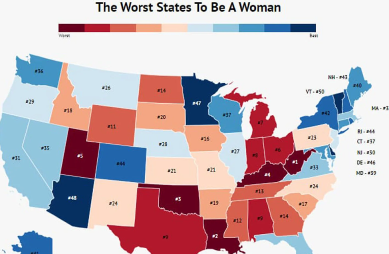 Shocking Stats: Indiana Among Worst States for Women’s Equality in Latest Study!